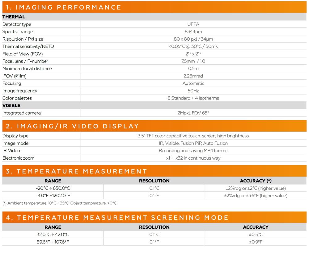 THT100 : Infrared camera 80x80pxl, -20 to 650 Deg.C, 50Hz, PIP, Focus free, Zoom 32X