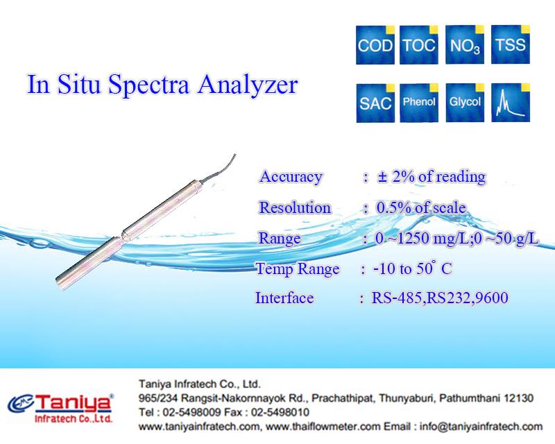 เครื่องวัดคุณภาพน้ำชนิด Spectrometer (Spectra Analyzer) 