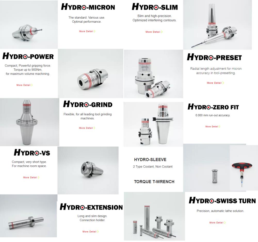 Grip Hydro-Line Precision Hydraulic Expansion Toolholding System
