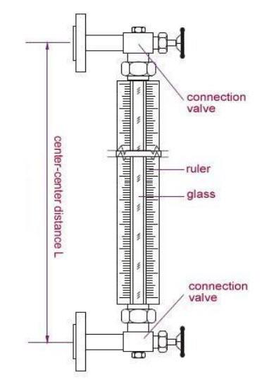 Sight Glass Tube Level Gauge มาตรวัดระดับชนิดหลอดแก้ว