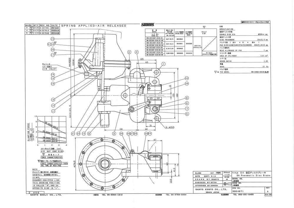 SUNTES SA Pneumatic Disc Brake DB-3010AF-01B-01 Series,DB-3010AF-01B-01, DB-3010AF-01B-02, DB-3010AF-01B-03, DB-3010AF-01B-04, SUNTES, SANYO SHOJI, SA Pneumatic Disc Brake,SUNTES,Machinery and Process Equipment/Brakes and Clutches/Brake