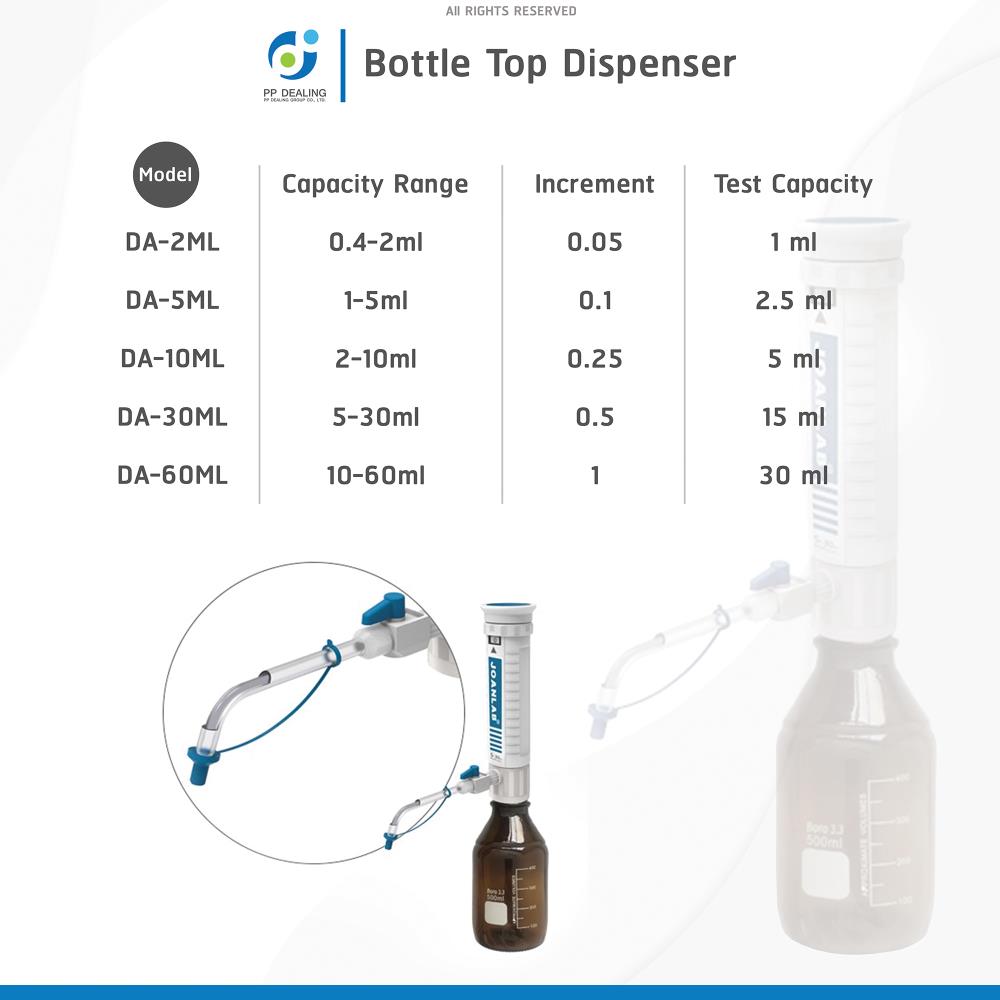 Bottle Top dispenser เครื่องดูดจ่ายสารละลายชนิดกดปั๊ม รุ่น DA-5ML