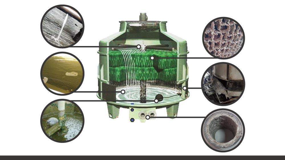BestChoice Slime-Cleaner (BIO-TREAT) น้ำยาล้างตะไคร่น้ำ ล้างเมือกวุ้น ล้างตะไคร่ในบ่อน้ำ คูลลิ่งทาวเวอร์-ติดต่อฝ่ายขาย(ไอซ์)0918157073ค่ะ
