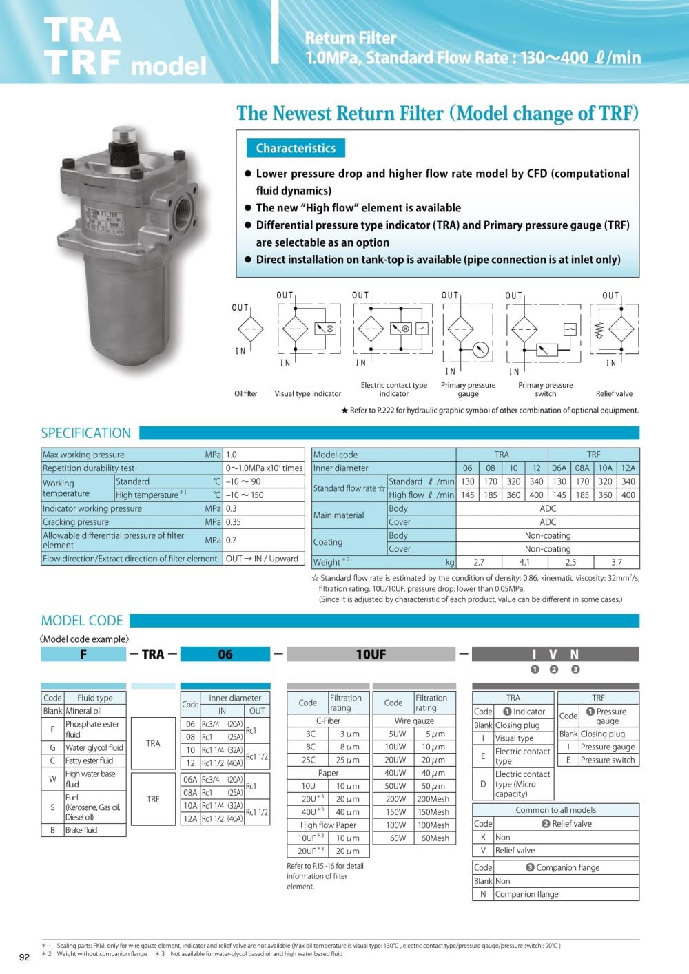 TAISEI Oil Filter TRF-10A-3C-IVN Series,TRF-10A-3C-IVN, TRF-10A-8C-IVN, TRF-10A-25C-IVN, TRF-10A-10U-IVN, TRF-10A-20U-IVN, TRF-10A-40U-IVN, TRF-10A-10UF-IVN, TRF-10A-20UF-IVN, TRF-10A-5UW-IVN, TRF-10A-10UW-IVN, TRF-10A-20UW-IVN, TRF-10A-40UW-IVN, TRF-10A-50UW-IVN, TRF-10A-200W-IVN, TRF-10A-150W-IVN, TRF-10A-100W-IVN, TRF-10A-60W-IVN, TAISEI, Oil Filter, Return Filter,TAISEI,Machinery and Process Equipment/Filters/Gas & Oil