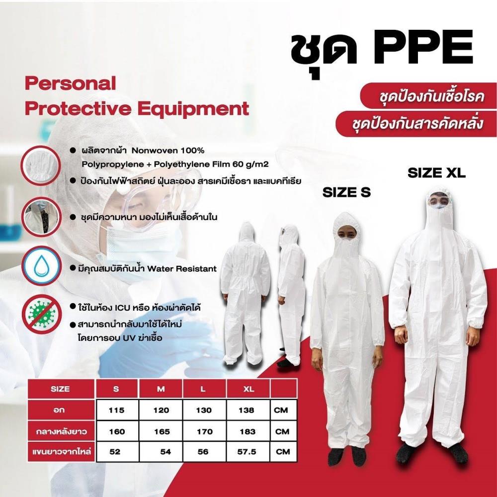 Personal Protective Equipment (ชุด PPE),ชุด PPE,Material World Co., Ltd.,Plant and Facility Equipment/Safety Equipment/Protective Clothing