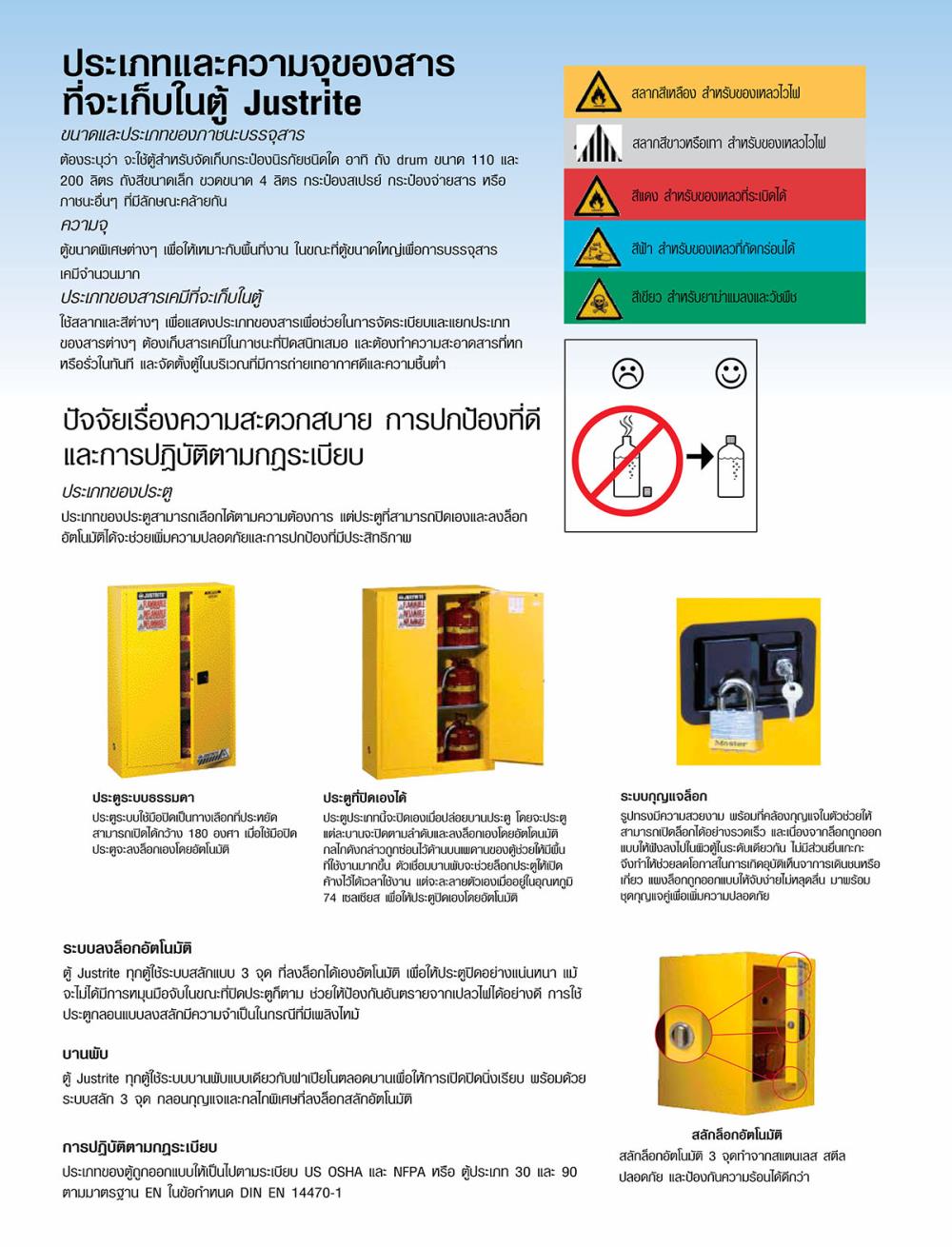 ตู้เก็บสารเคมีอันตรายชนิดไวไฟ (Safety Cabinet For Flammables)