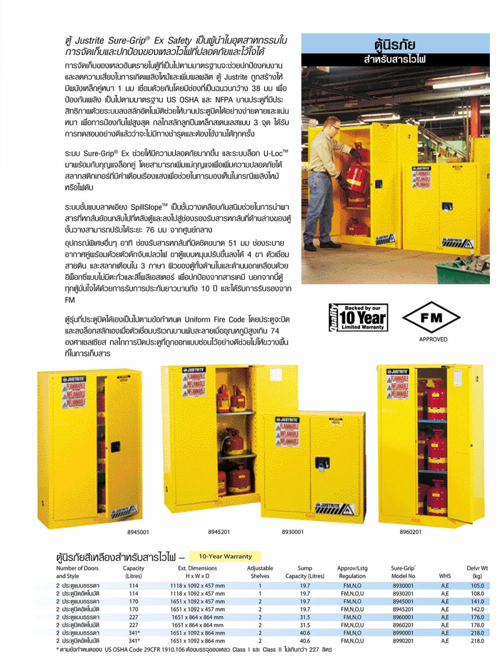 ตู้เก็บสารเคมีอันตรายชนิดไวไฟ (Safety Cabinet For Flammables)