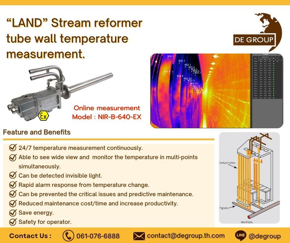 “LAND” Online measurement Model : NIR-B-640-EX,#LandAmetek #temperaturemeasurement #measurement #infraredborescopeimagingcamera  #DigitalInfraredThermometer #NIRBorescope,LAND,Instruments and Controls/Controllers