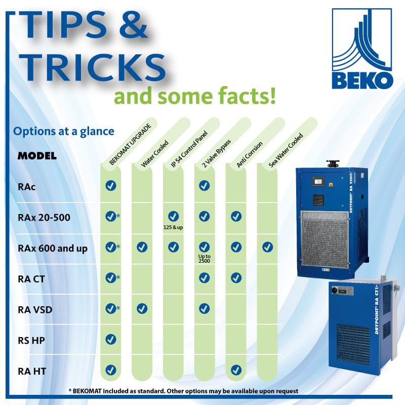 BEKO DRYPOINT? Refrigeration Air Dryer,Air dryer Refrigerant Air Dryer,BEKO DRYPOINT? Refrigeration Air Dryer,Machinery and Process Equipment/Dryers