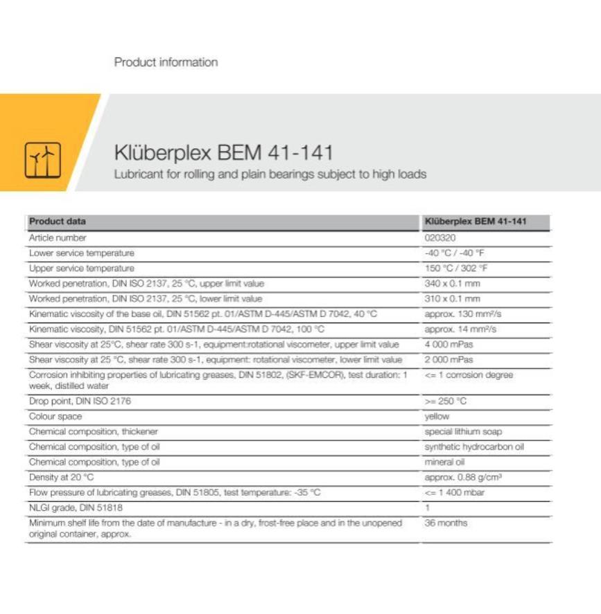 kluberplex BEM 41-141 Lubricant for rolling and plain bearings subject to high loads