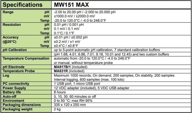 MW151 MAX: pH/ORP/Temp bench meter with logging