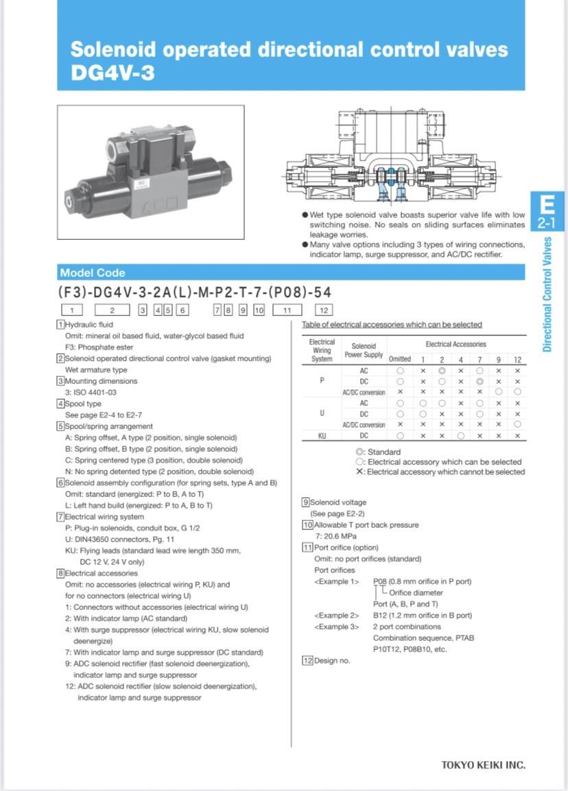 Solenoid Valve Operated Directional Control Valve