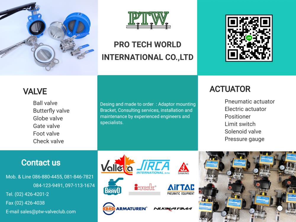 PTW- Valve and Actuator