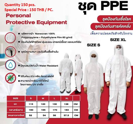PPE ,PPE ,Material World,Plant and Facility Equipment/Safety Equipment/Head & Face Protection Equipment