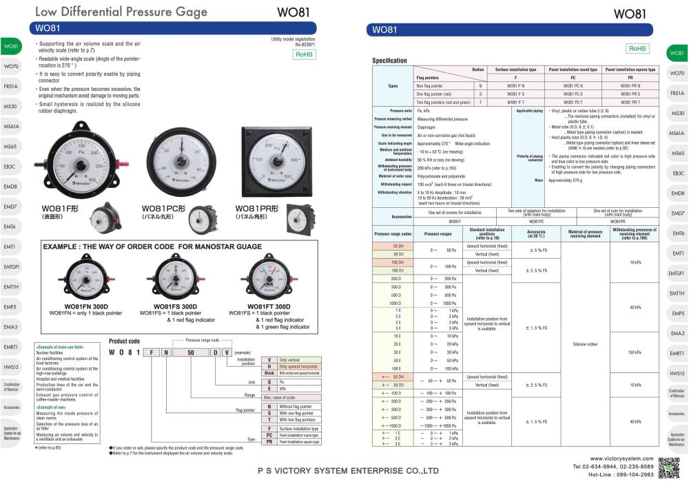 Manostar WO81FN 1E ,#manostar Differential Pressure Gauge / Low Pressure Manostar Gauge range  0 kpa to 1 kpa,manostar wo81,wo81fn,wo81fs,manostar WO81FN 1E, WO81FN1E,WO81 FN 1E,Manostar gauge pressure differential keiki wo81fn1E 1E manostar yamamoto,manostar wo81,wo81fn,wo81fs,manostar WO81FN 2E, WO81FN2E,WO81 FN 2E,Manostar gauge pressure differential keiki wo81fn2E 2E manostar yamamoto,manostar wo81,wo81fn,wo81fs,manostar WO81FN 3E, WO81FN3E,WO81 FN 3E,Manostar gauge pressure differential keiki wo81fn1E 3E manostar yamamoto,manostar wo81,wo81fn,wo81fs,manostar WO81FN 5E, WO81FN5E,WO81 FN 5E,Manostar gauge pressure differential keiki wo81fn1E 5E manostar yamamoto,manostar wo81,wo81fn,wo81fs,manostar WO81FN 10E, WO81FN10E,WO81 FN 10E,Manostar gauge pressure differential keiki wo81fn10E 10E manostar yamamoto,manostar wo81,wo81fn,wo81fs,manostar WO81FN 20E, WO81FN1E,WO81 FN 20E,Manostar gauge pressure differential keiki wo81fn1E 20E manostar yamamoto,manostar wo81,wo81fn,wo81fs,manostar WO81FN 30E, WO81FN30E,WO81 FN 30E,Manostar gauge pressure differential keiki wo81fn30E 30E manostar yamamoto,,Manostar Gauge WO81FN 1E,Instruments and Controls/Gauges