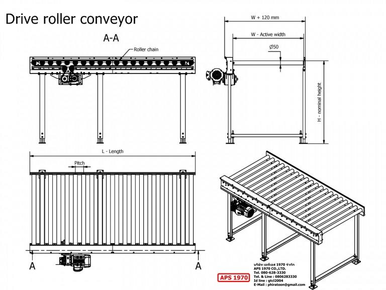 Drive roller conveyor , ลูกกลิ้งลำเลียงขับด้วยมอร์เตอร์