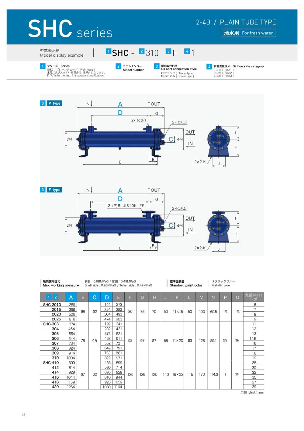 KAMUI Oil Cooler SHC-418 Series,SHC-418F1, SHC-418F2, SHC-418F3, SHC-418P1, SHC-418P2, SHC-418P3, KAMUI, Oil Cooler, Heat Exchanger,KAMUI,Machinery and Process Equipment/Coolers