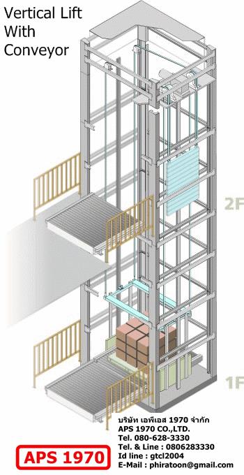 Cargo lift with conveyor , ลิฟท์บรรทุกสินค้าพร้อมโซ่ลำ , Vertical lift with driven roller conveyor