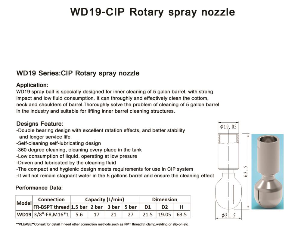 Tank Wash Nozzle / Rotary Spray Ball /TANK CLEANING NOZZLE