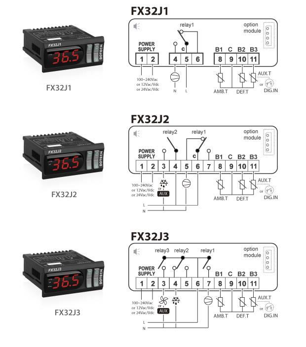 FX32J1, 2, 3 Series Showcase & Coldroom Controller,Showcase & Coldroom Controller FX32J1, 2, 3 Series ,Dotech (Korea),Instruments and Controls/Controllers