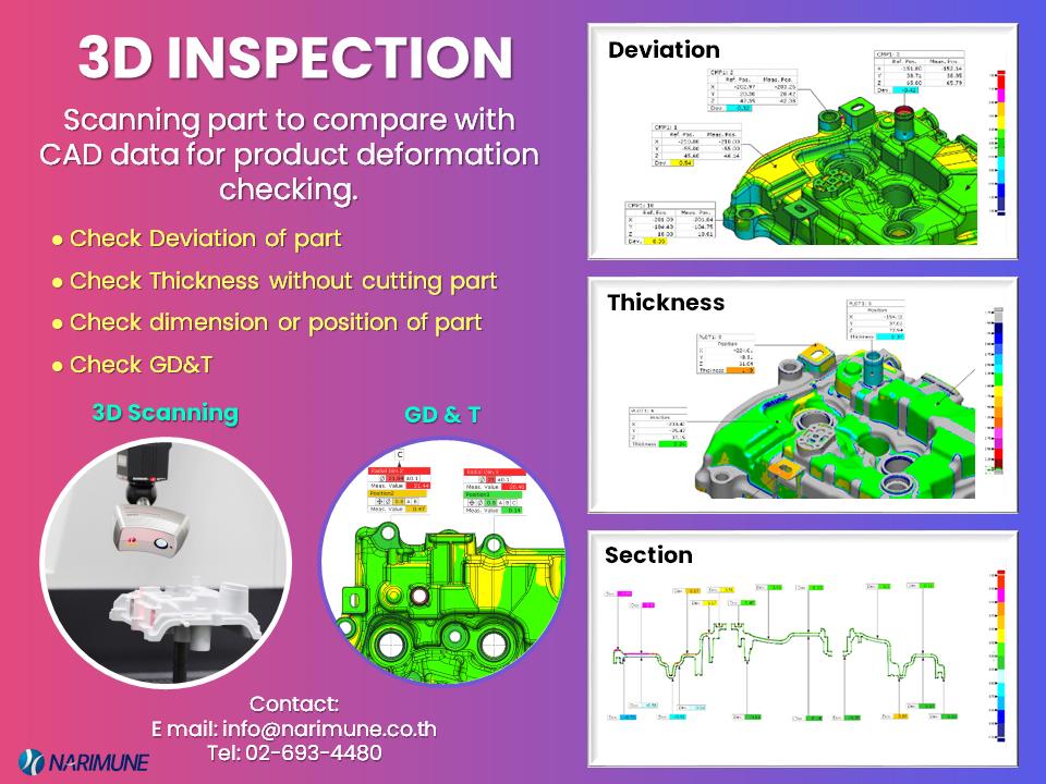 3D Inspection บริการตรวจสอบชิ้นงานแบบ 3 มิติ,3D inspection,,Engineering and Consulting/Engineering/General Engineering
