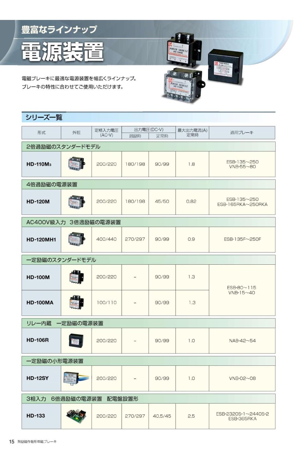 OSAKI Power Module HD Series