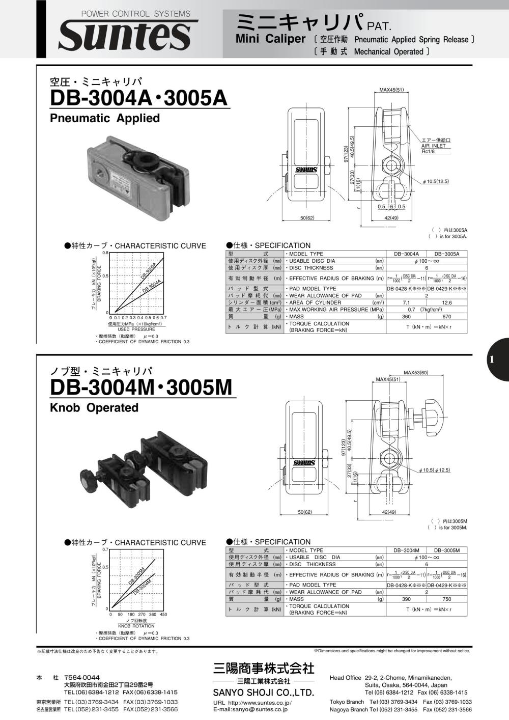 SUNTES Mini Caliper DB-3004A Series