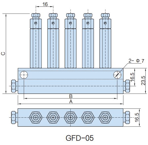 GFD/GFE Pressurized Oil Grease Distributor