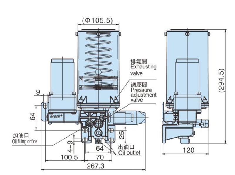 GEB-2 Progressive Grease Lubrication Pump (Plunger Pump)