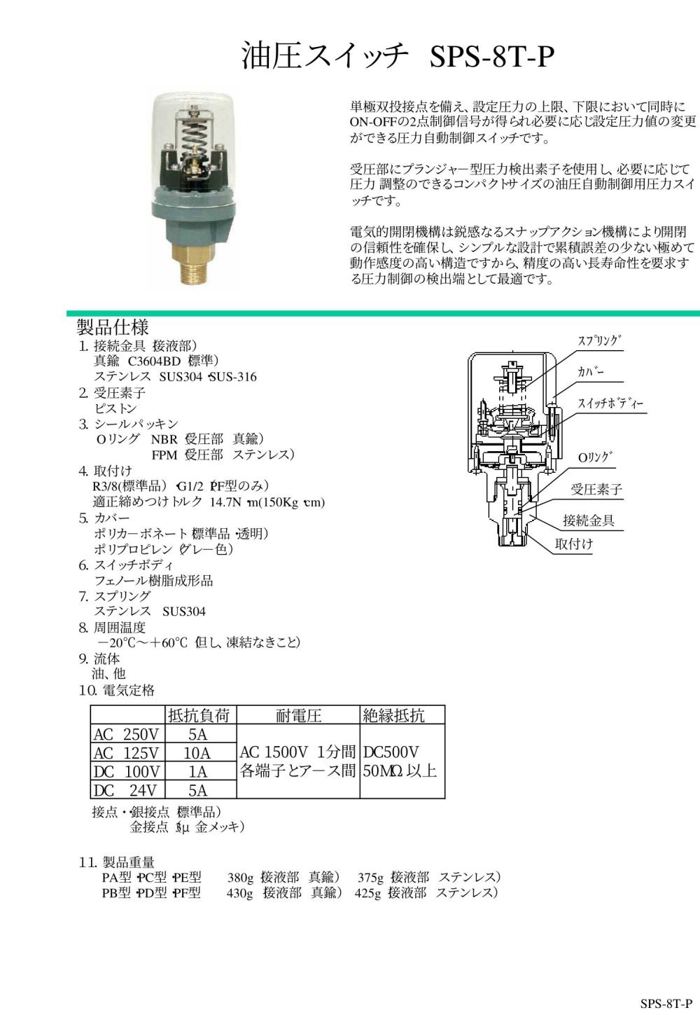 SANWA DENKI Pressure Switch SPS-8TP-PB Series