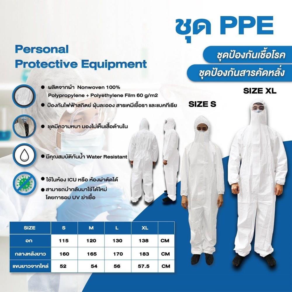ชุด PPE,ชุด PPE,,Plant and Facility Equipment/Safety Equipment/Safety Equipment & Accessories