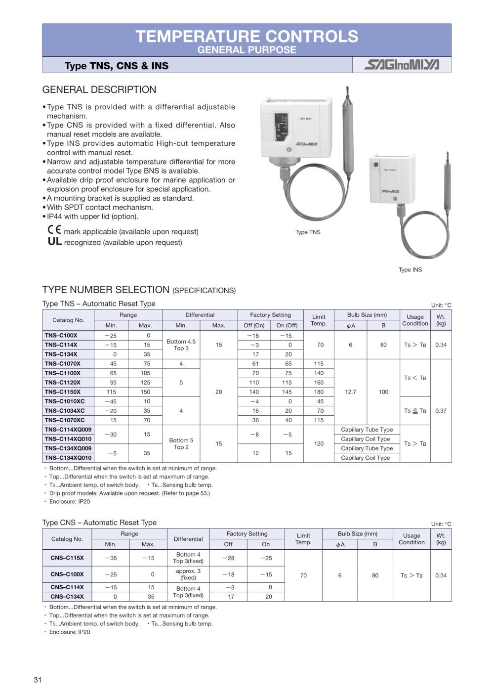 SAGINOMIYA Temperature Control TNS Series