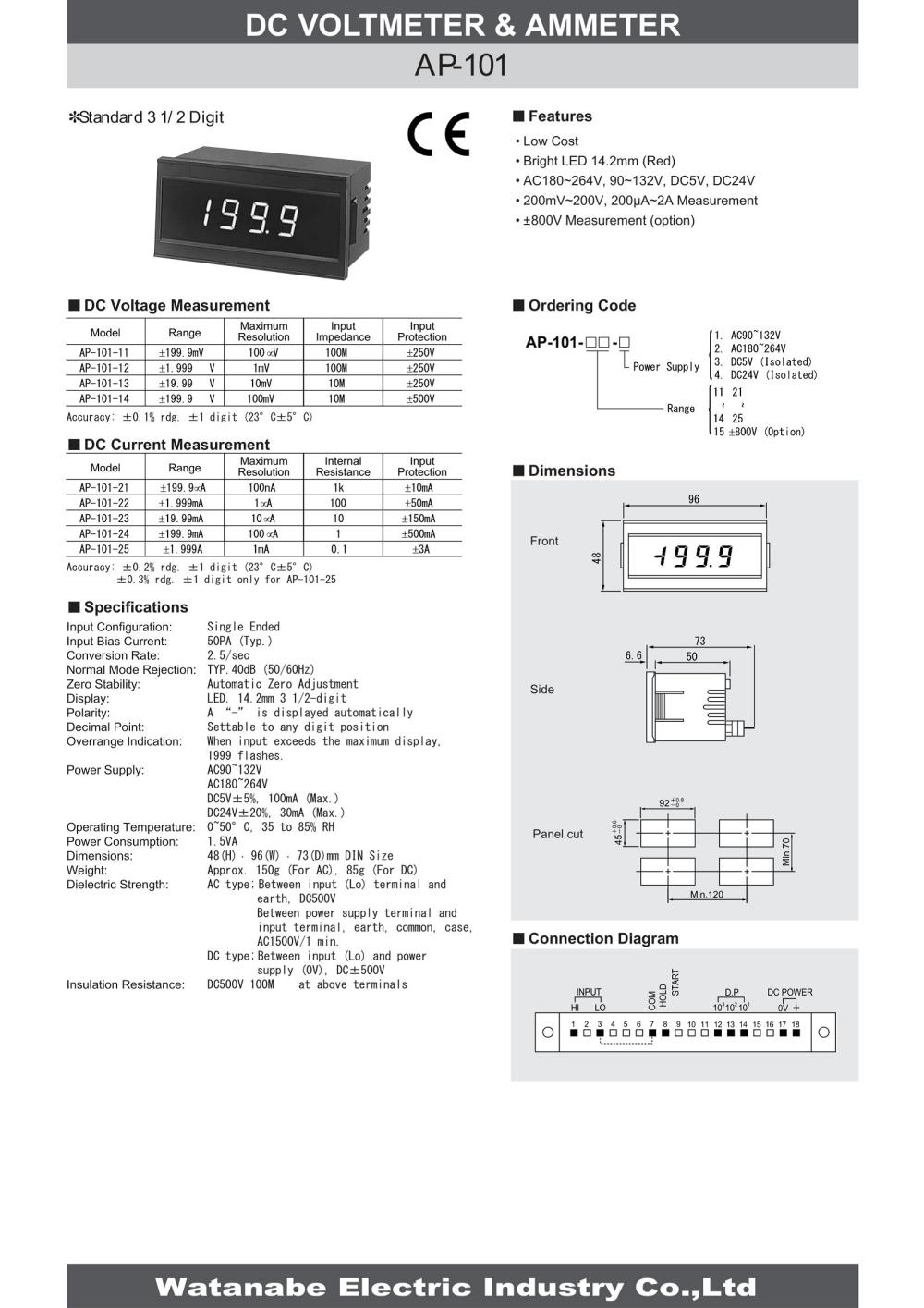 WATANABE Digital Panel Meter AP-101-22 Series