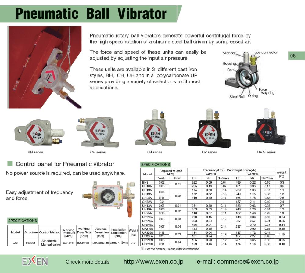EXEN Pneumatic Rotary Ball Vibrator CH Series