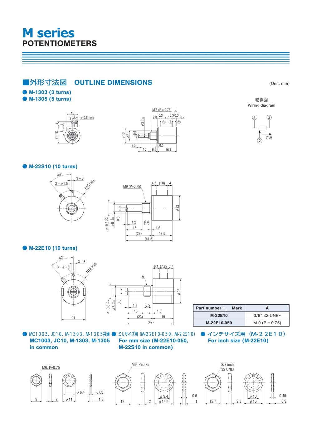NIDEC Potentiometer M22S10 Series