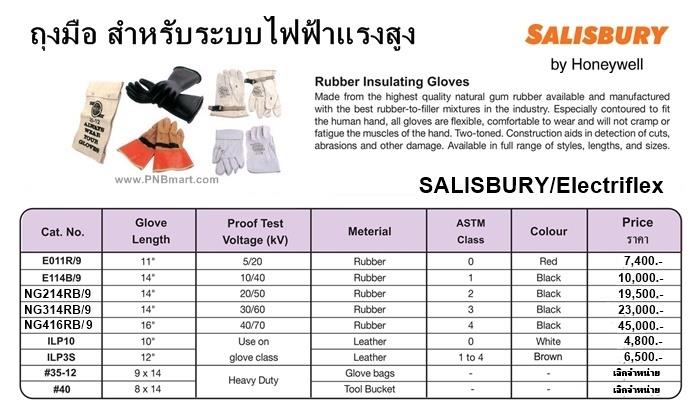 ถุงมือยางไฟฟ้าแรงสูง (Rubber Insulating gloves) Class 3