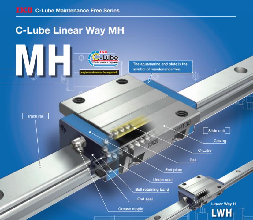 IKO C-Lube self-lubricating linear guide block MHT35 MHWT35
