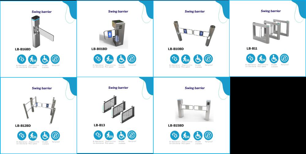 Swing Barrier (5 million times),Turnstile, ประตูหมุน, barrier, swing barrier,,Automation and Electronics/Access Control Systems