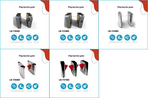 Flap barrier gate (1.5 mm),Turnstile, ประตูหมุน, Flap, barrier,,Automation and Electronics/Access Control Systems
