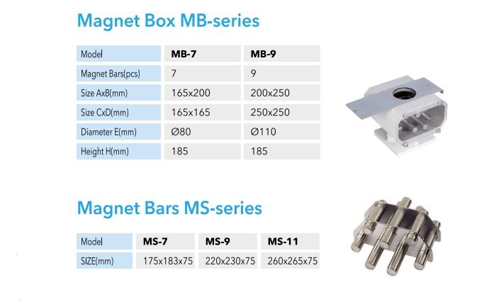 Magnet bars,แม่เหล็ก,Pulian, Siam Kaizen,Electrical and Power Generation/Magnets