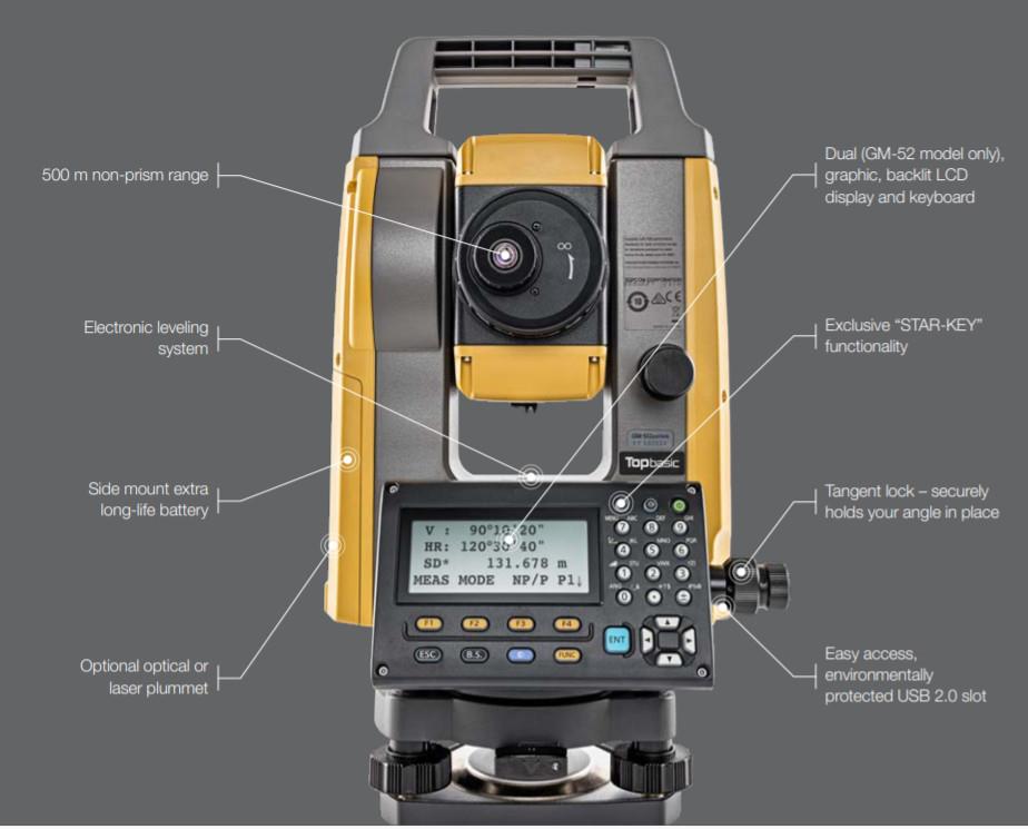 กล้องวัดมุมและวัดระยะทาง ยี่ห้อTOPCON รุ่นGM-55