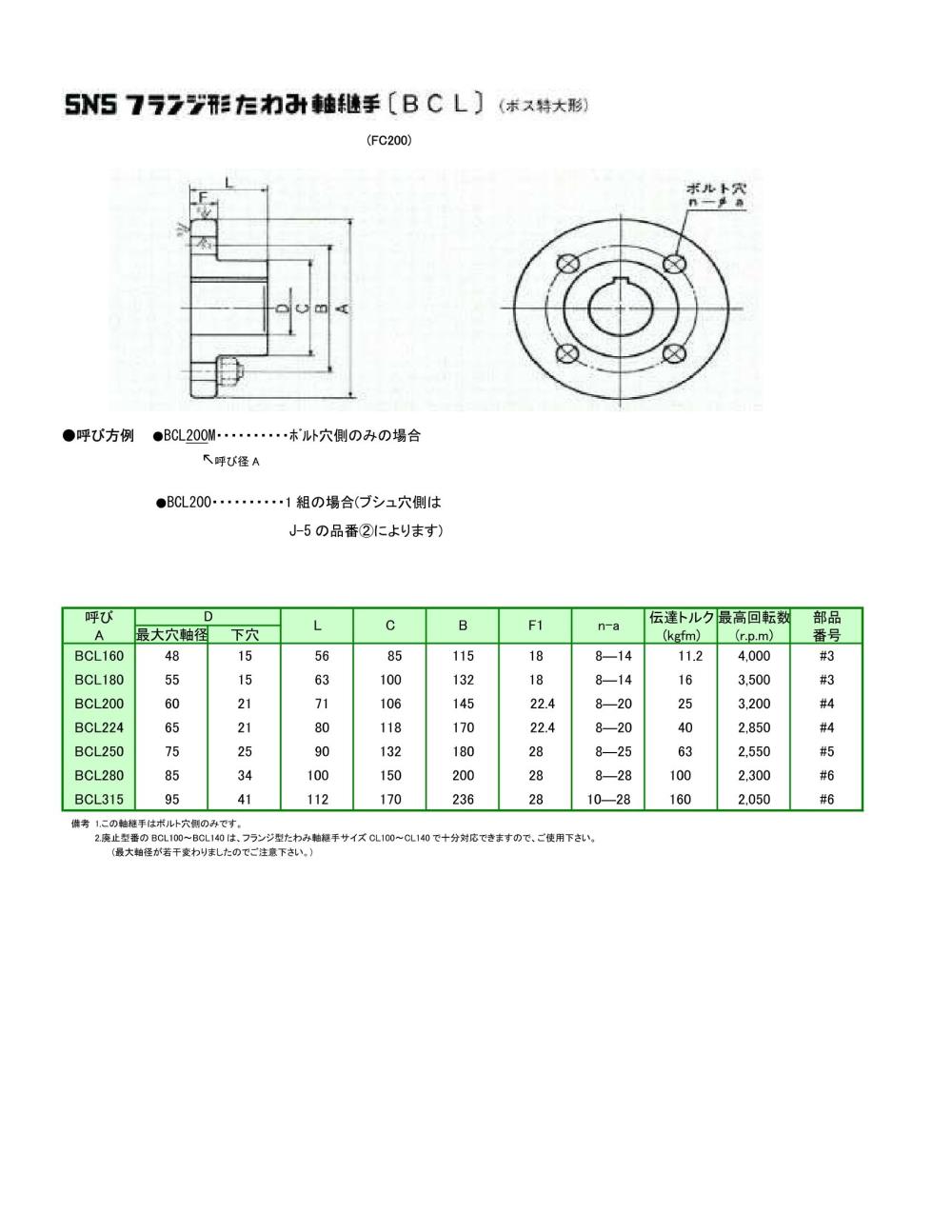 SNS Flexible Shaft Coupling BCL Series,BCL 160, BCL 180, BCL 200, BCL 224, BCL 250, BCL 280, BCL 315, SNS, Flexible Shaft Coupling,SNS,Machinery and Process Equipment/Machine Parts