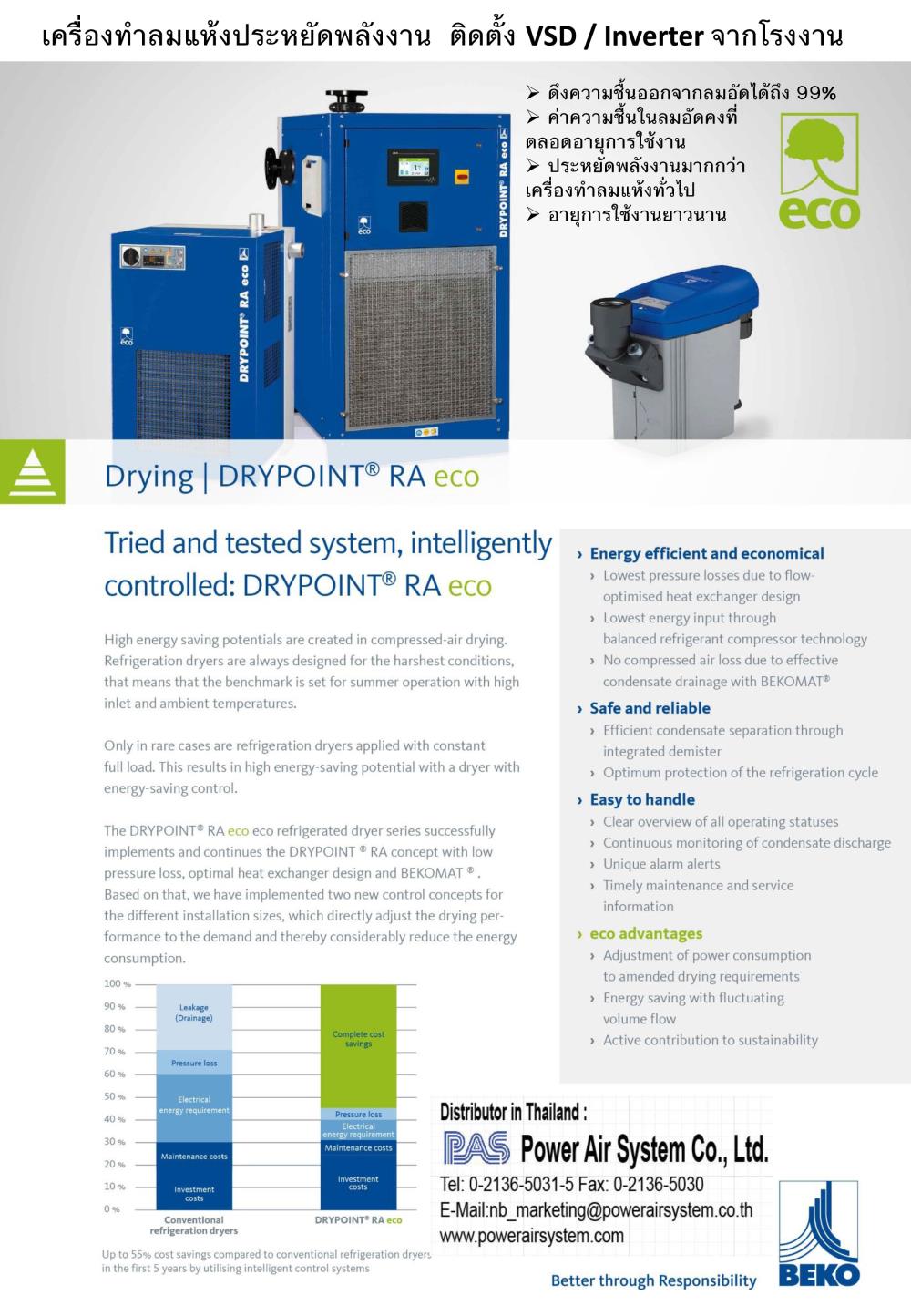 เครื่องทำลมแห้งแบบใช้น้ำยาทำความเย็น BEKO VSD – DRYPOINT RA eco Air Dryer ประสิทธิภาพสูงจากเยอรมัน ,air Dryer,BEKO,Machinery and Process Equipment/Dryers