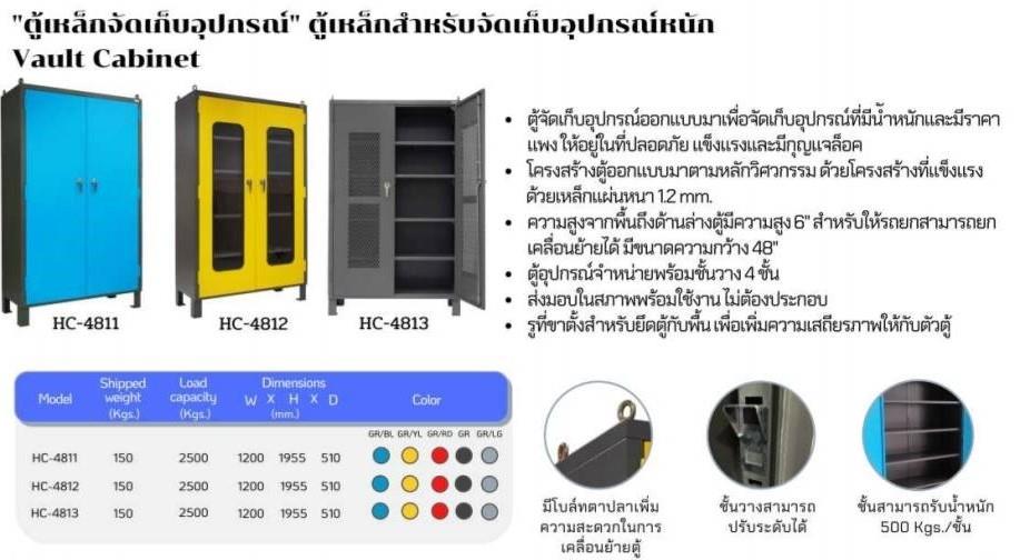 ตู้เหล็กสำหรับเก็บอุปกรณ์หนัก (HC-4812)