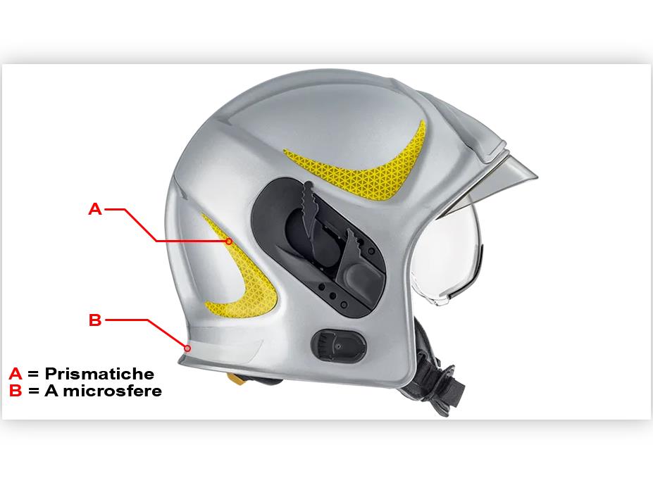 หมวกผจญเพลิง,หมวกผจญเพลิงในอาคาร,SICOR,Plant and Facility Equipment/Safety Equipment/Fire Safety