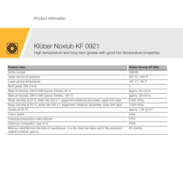 คลูเบอร์ Kluber Noxlub KF 0921 High-temperature and long-term grease with good low-temperature properties