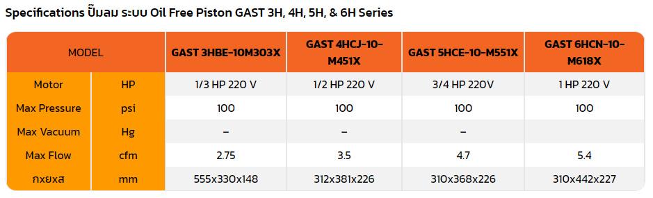 ปั๊มลม ระบบ Oil Free Piston GAST รุ่น 3H, 4H, 5H, & 6H Series