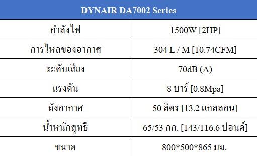 ปั๊มลม DYNAIR รุ่น DA7002 Series
