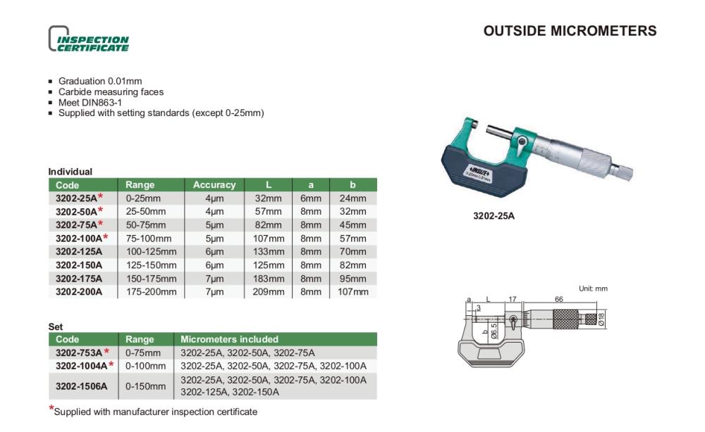 OUTSIDE MICROMETERS  CODE : 3202