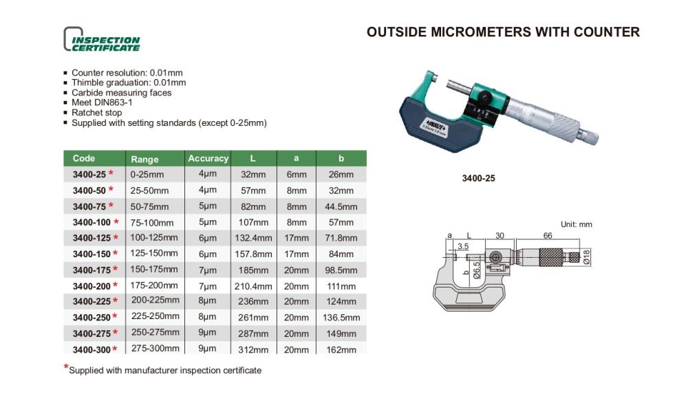 OUTSIDE MICROMETERS WITH COUNTER CODE : 3400